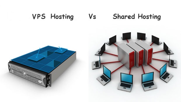 Shared Hosting vs. VPS Hosting: A Comprehensive Guide to Making the Right Choice for Your Website